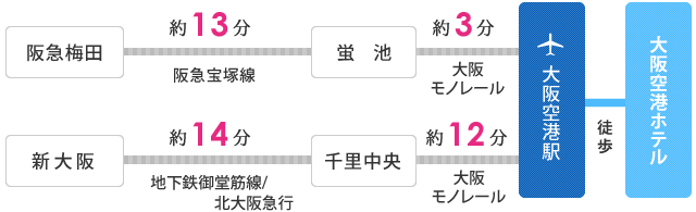 �H����ʎ�i